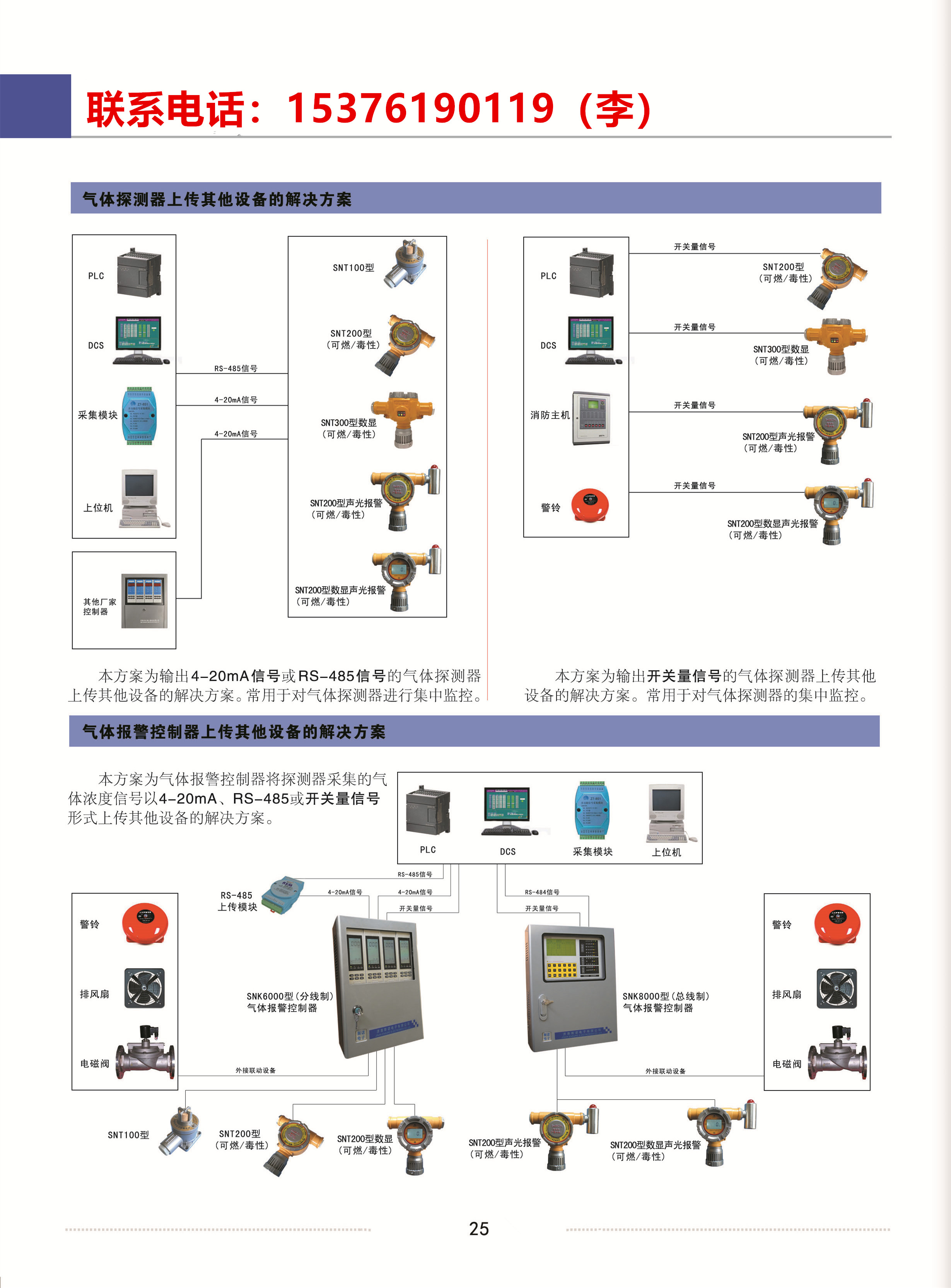 二甲醚檢測(cè)報(bào)警器